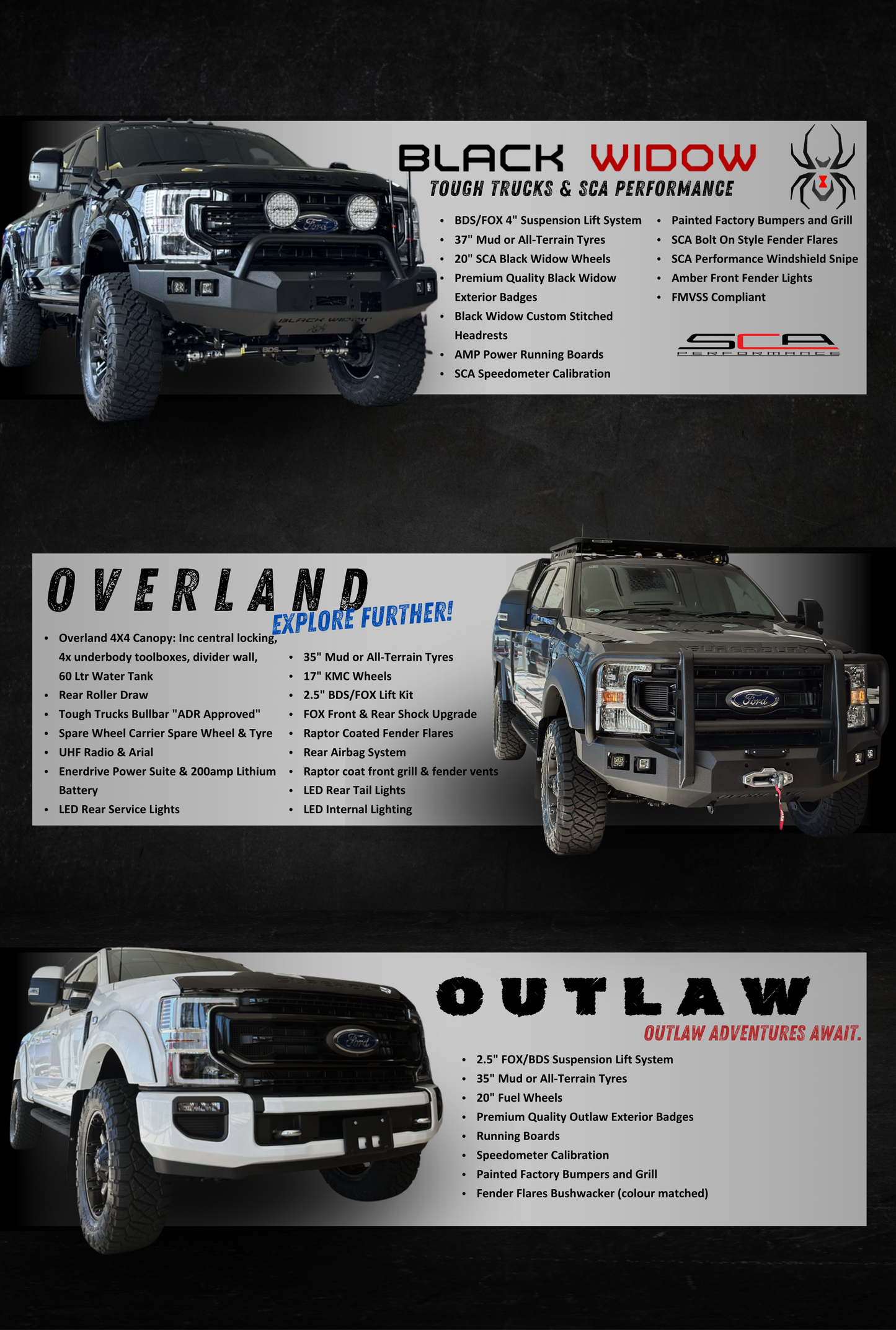 2022 Ford F250 XLT with Blackout Pack (STOCK# TT 0470)