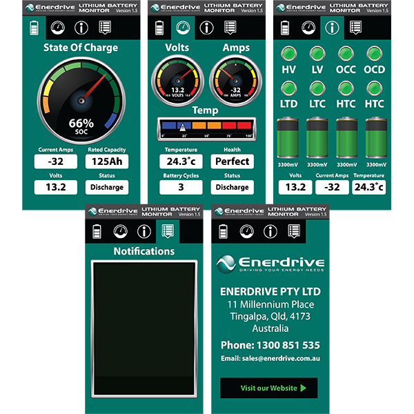 Enerdrive B-TEC 12V 100Ah Slimline Lithium Battery