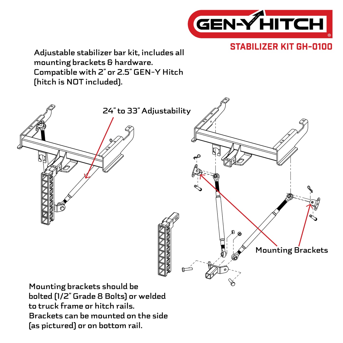 Gen-Y Hitch GHM-0100 Stabilizer Kit